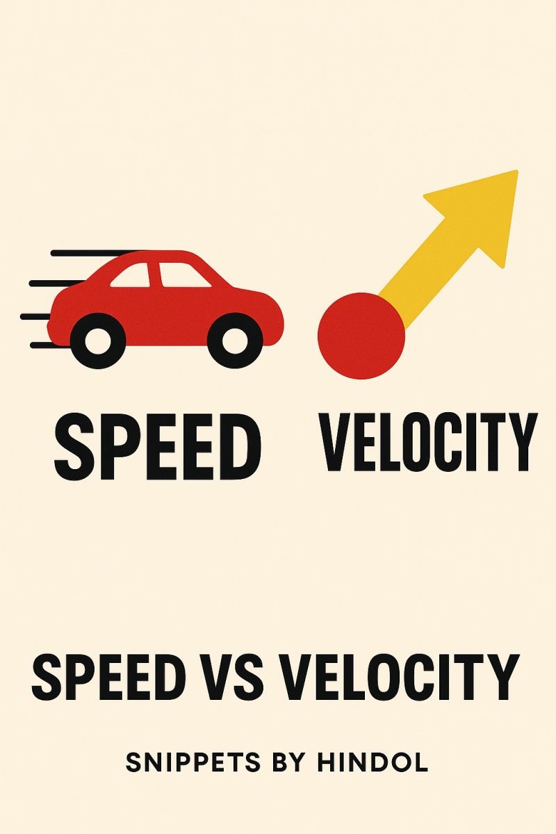 Speed Vs Velocity