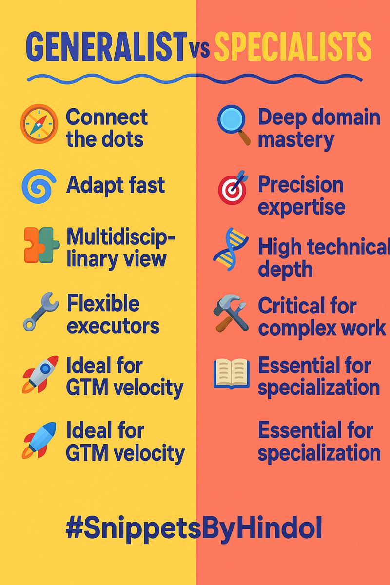Generalist Vs Specialists