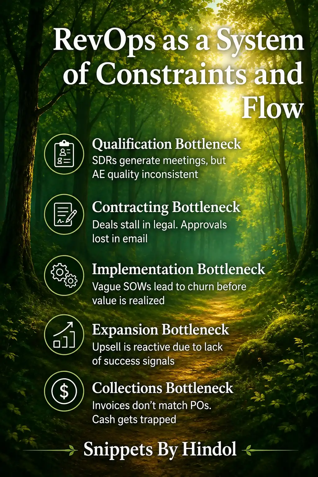 RevOps as a System of Constraints and Flow_Not Just Dashboard