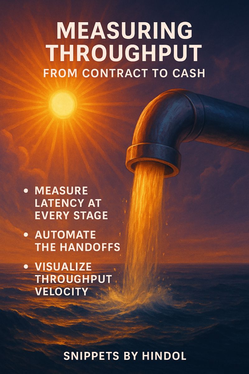 From Contract to Cash_Measuring Throughput Like a Pro