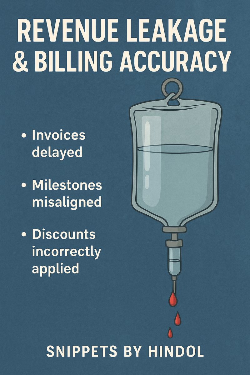 Revenue Leakage & Billing Accuracy_The Circulatory System of the Enterprise