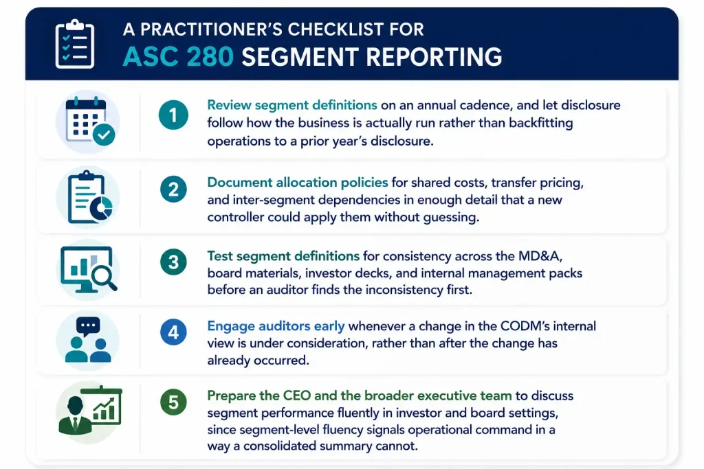 Practitioner's checklist for ASC 280 segment reporting, covering annual review, allocation policy documentation, and CODM alignment