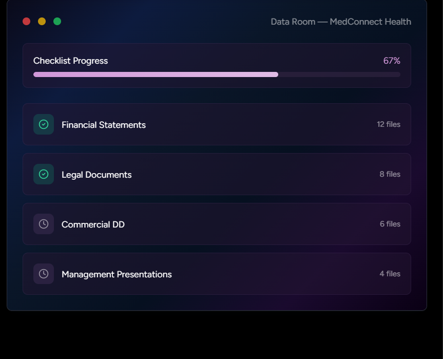 naitive execution-ready data room